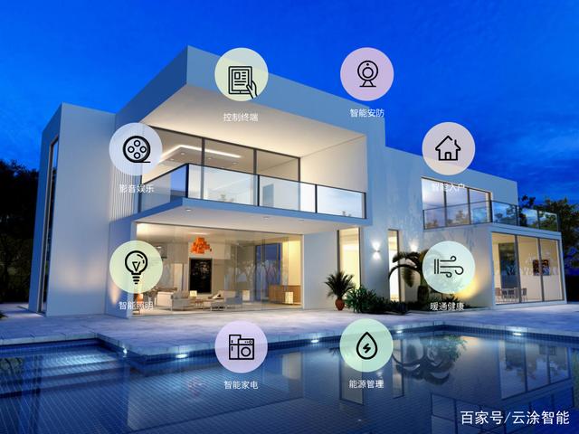 “懶宅”經濟升溫，云涂智能助力普通家庭輕松擁抱全屋智能集成